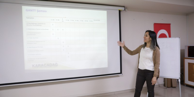 Diyarbakır ve Şanlıurfa’da Proje Hazırlama Eğitimleri Başladı