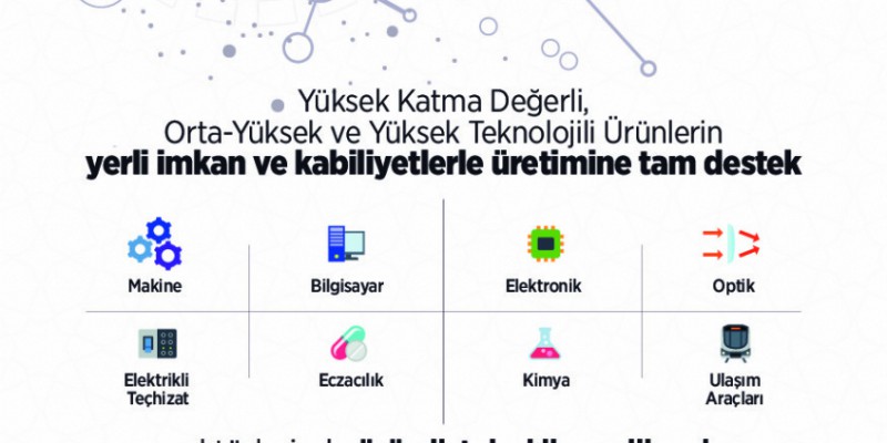 Sanayi ve Teknoloji Bakanlığından Ülkemizin 2023 Hedefleri İçin “ Teknoloji Odaklı Sanayi Hamlesi ”